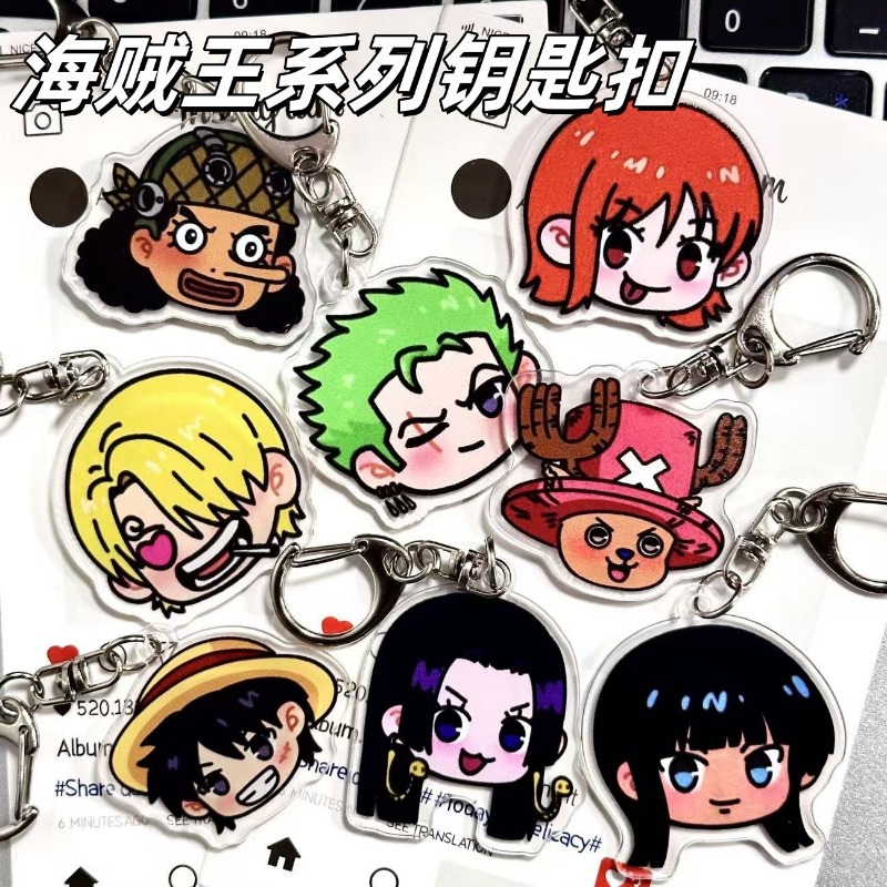 One Piece Anime Merchandise Ac – Luffy Anime Merchandise recenzja i cena